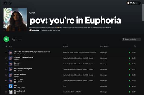 euphoria rym|euphoria song playlist.